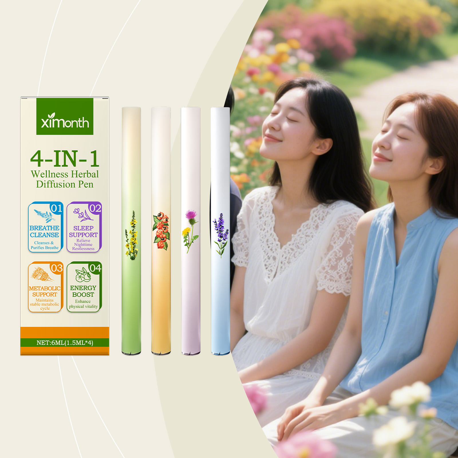 4 In 1 Herbal Energy Combo Sti – обзор и цена Natural Herbal Wellness