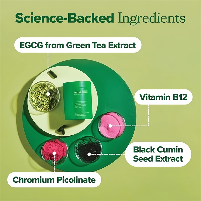 Green Tea Supplement Curb Crav – обзор и цена Herbal Weight Gain
