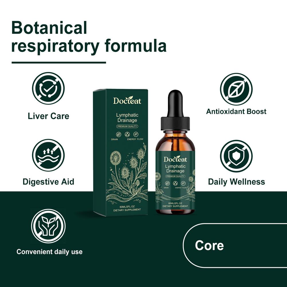 60ml Docteat Lymphatic Drainag – обзор и цена Herbal Wellness Drops
