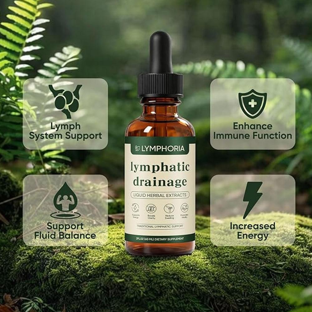 Balanced Herbal Wellness Drops – обзор и цена Herbal Wellness Drops