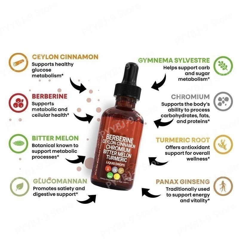 Berberine Chromium Turmeric Gi – обзор и цена Herbal Wellness Drops