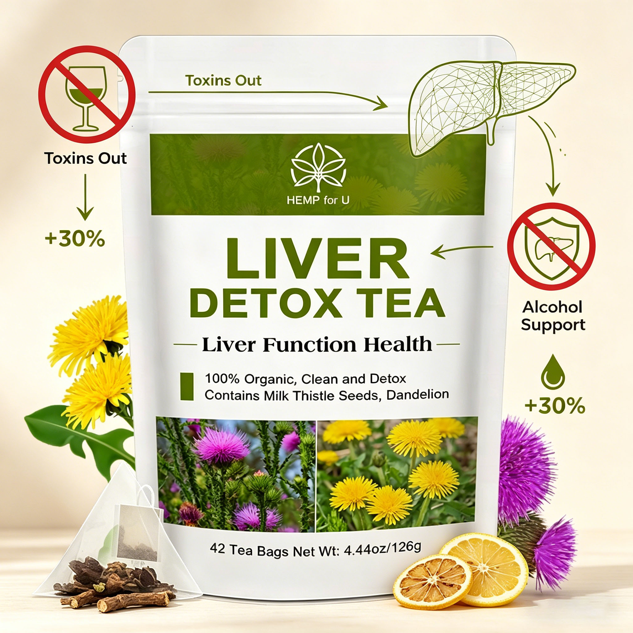 Organic Liver Detox Tea with D – обзор и цена Dandelion Detox Tea