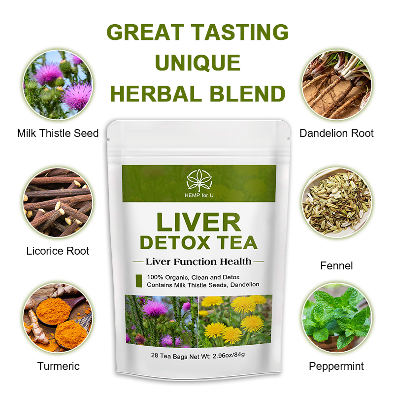 Organic Liver Detox Tea with D – обзор и цена Dandelion Detox Tea