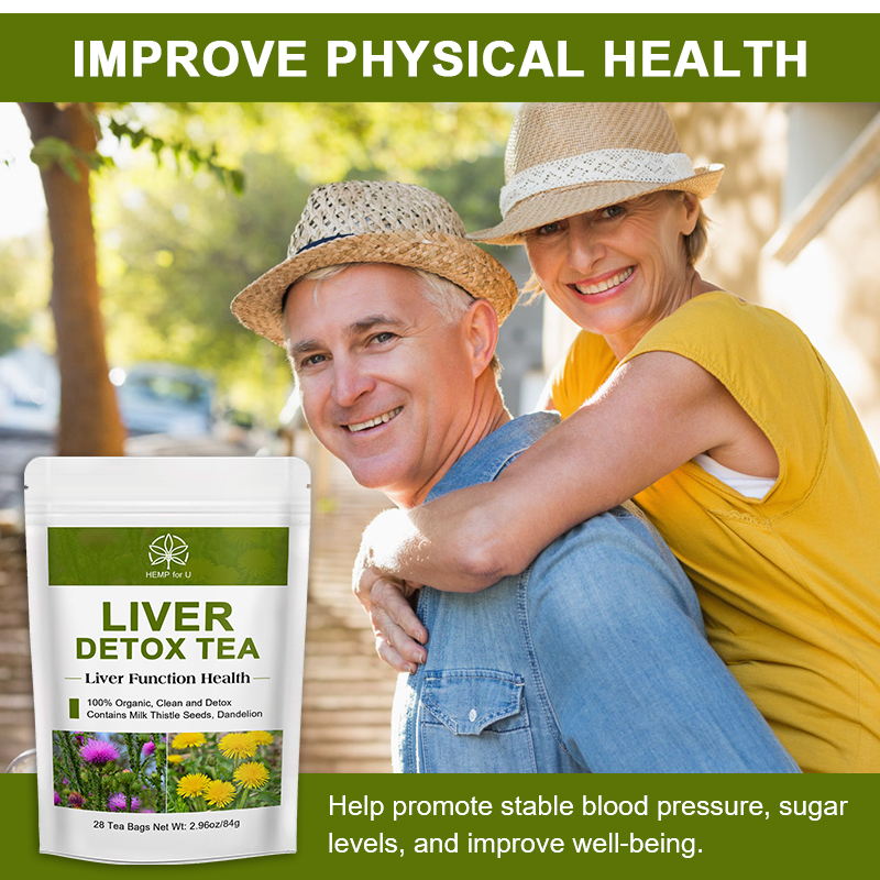 Organic Liver Detox Tea with D – обзор и цена Dandelion Detox Tea