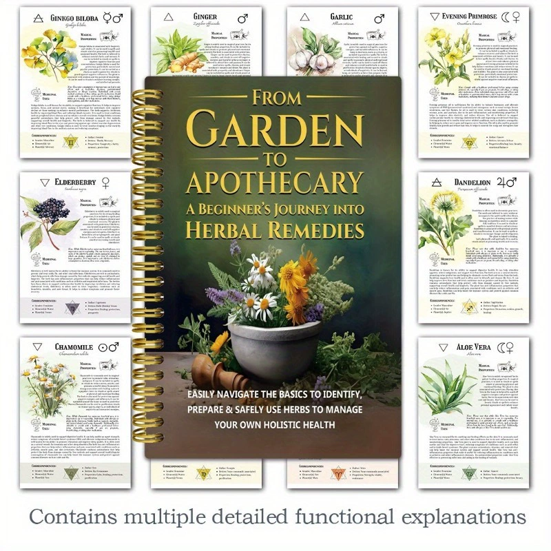 From Garden To Apothecary A Be – обзор и цена Natural Herbal Wellness